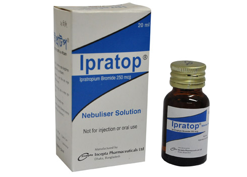 Picture of Ipratop Nebuliser Solution